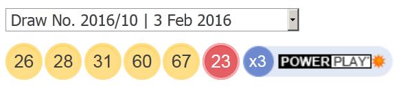03-02-2016-powerball-winning-numbers-usa-lotto-3rd-of-february-2016-wednesday