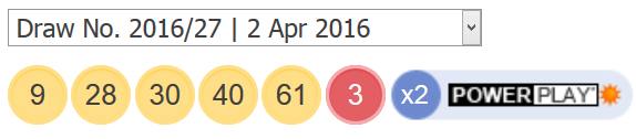 2-Απρίλιος-2016-usa-lotto-Powerball-αποτελέσματα