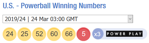 American Powerball lotteri resultater og vinnende tall 23 March 2019
