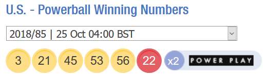 ASV Powerball loterijas uzvarētāju skaits 24 oktobris 2018