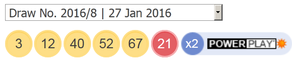 27-01-2016-powerball-usa-lottery-results-23-january-2016