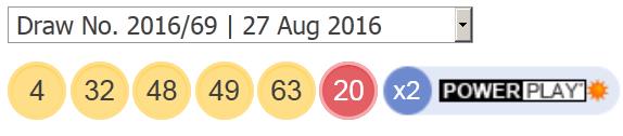 27-Αύγουστος-2016-Powerball-usa-lotto-αποτελέσματα
