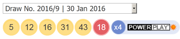 30-01-2016-powerball-usa-lottery-results-30-january-2016-saturday