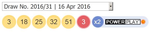 american-lotteri-Powerball-siste-resultater-16-april-2016