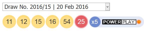Power-results-usa-loto-numbrid-20-veebruaris-2016 laupäevani