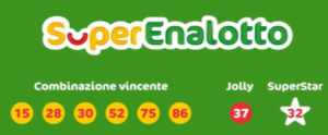 Ang mga resulta ng Italyano na loterya na Superenalotto para sa Huwebes ika-25 ng Marso 2021