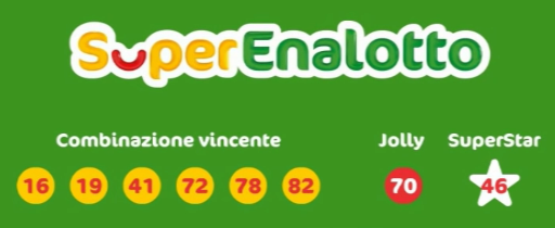 Mga nanalong numero para sa Superenalotto Italyano na loterya na gumuhit noong Sabado ng ika-27 ng Marso 2021