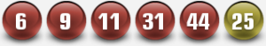 4 prosinca 2013. Dobitnih brojeva Powerball američka lutrija.
